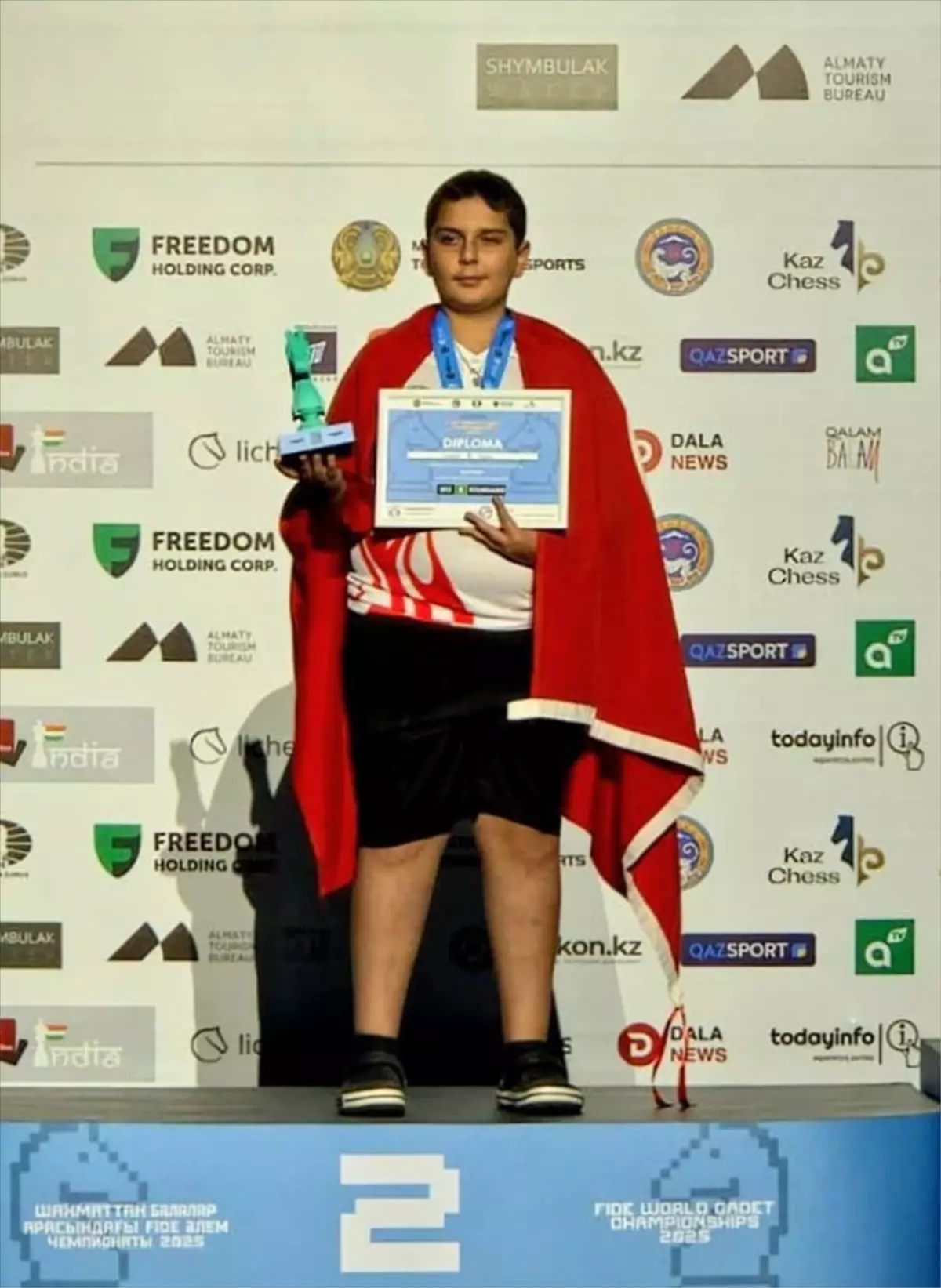 ali poyraz uzdemir gumus madalya kazandi ChVh8k7M