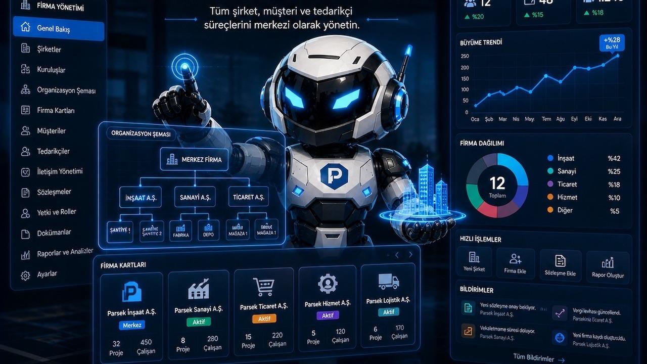 Parsek ERP, işletmelerin tüm operasyonlarını tek platformda birleştiriyor Parsek erp isletmelerin tum operasyonlarini tek platformda birlestiriyor WA82GWRR